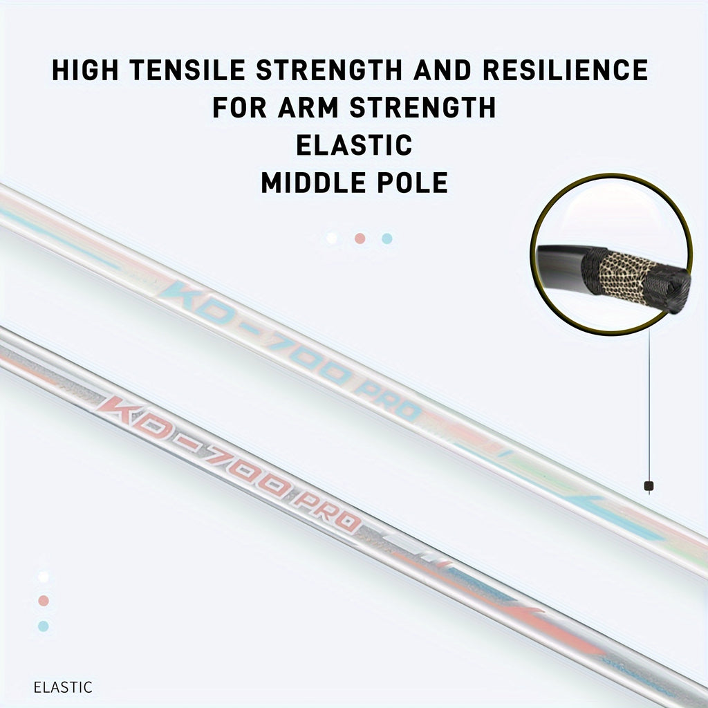 Badminton Racket Professional Graphite Shaft Badminton Set 2 Super Lightweight Shuttlecock Racquet for Training, Sports And Entertainment (Blue+Pink)