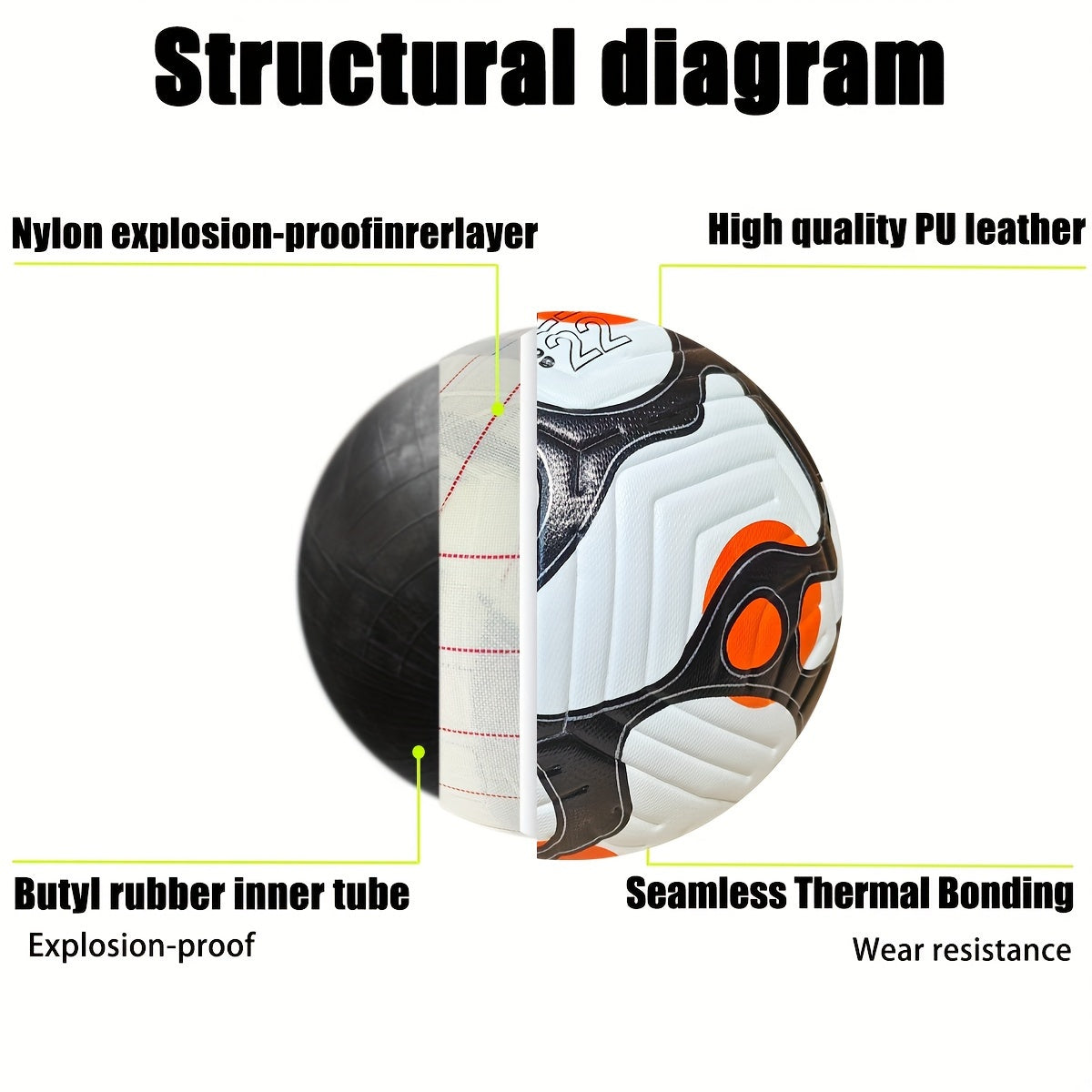 Classic Hot-Adhesive Soccer Ball Made of High-Quality Faux Leather, Featuring Seamless Hot Bonding Technology, High Elasticity, Wear Resistance, Anti-Slip, And Protective, Specifically Designed for Adult Competition And Training, Size 5