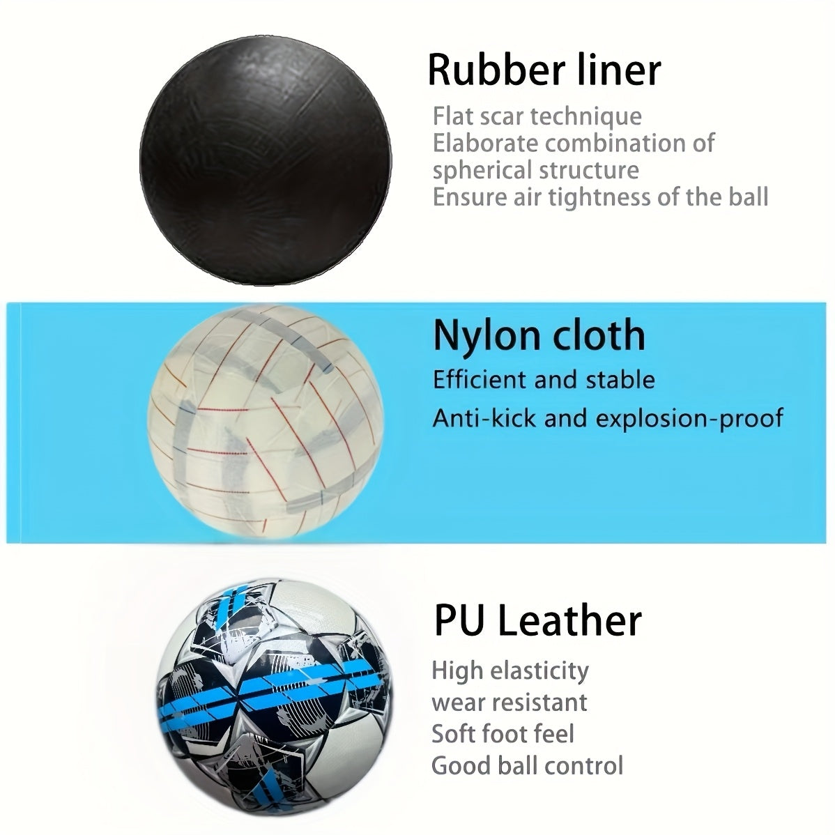 High-Quality No.5 Soccer Ball - Made of Thickened Premium PU with Seamless Hot-bonding Technology, Featuring Excellent Elasticity, Anti-slip and Water-resistant Properties, as Well as Durability and Wear Resistance. Suitable for Outdoor Training