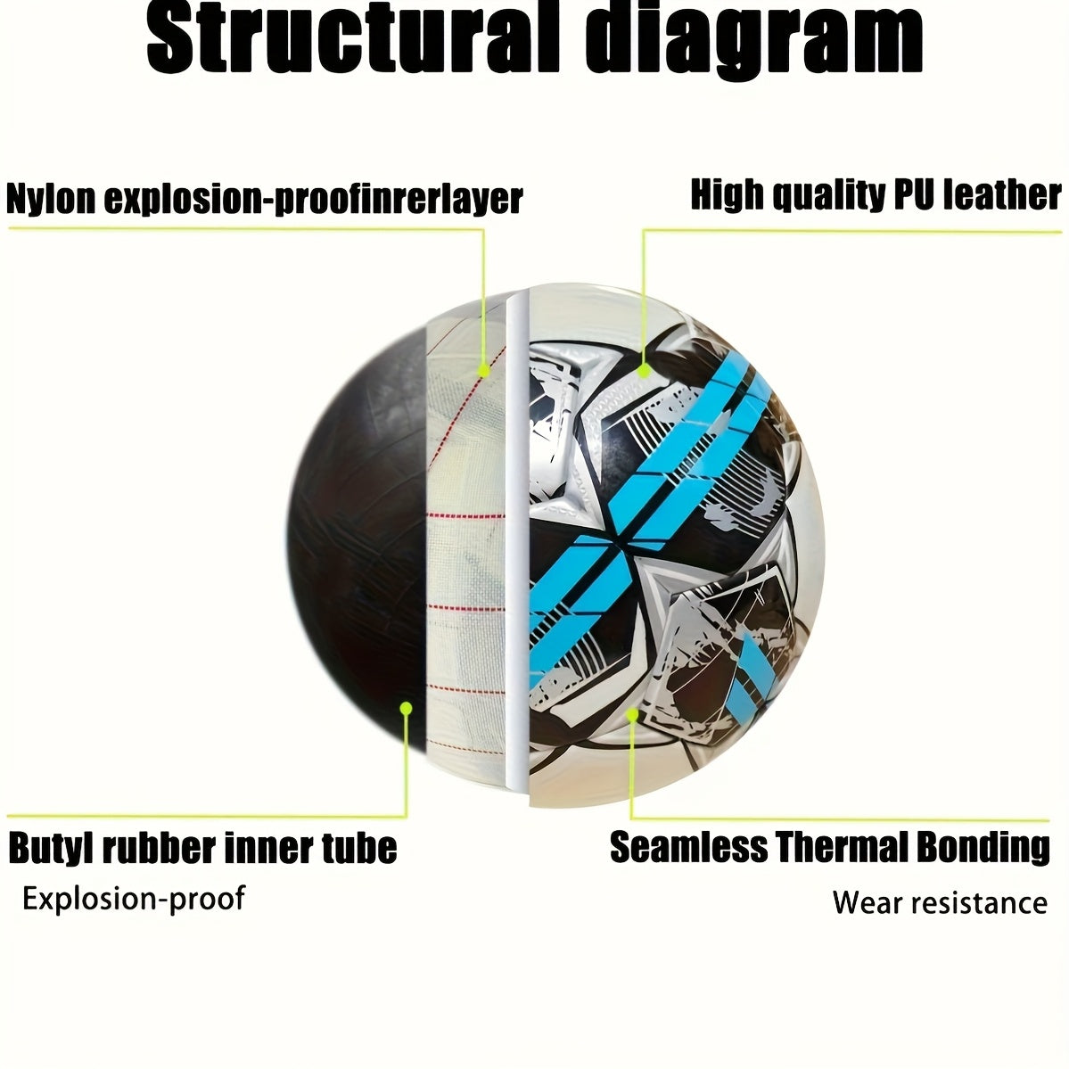 High-Quality No.5 Soccer Ball - Made of Thickened Premium PU with Seamless Hot-bonding Technology, Featuring Excellent Elasticity, Anti-slip and Water-resistant Properties, as Well as Durability and Wear Resistance. Suitable for Outdoor Training