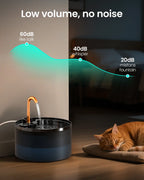 MISFANS Silent Cat Water Fountain 2.1L Pet Water Fountain Ultra-Quiet Copper Spout Night Light 6-Layer Filter Soft Blue LED Automatic Gravity Feeder|Wired plug-in model